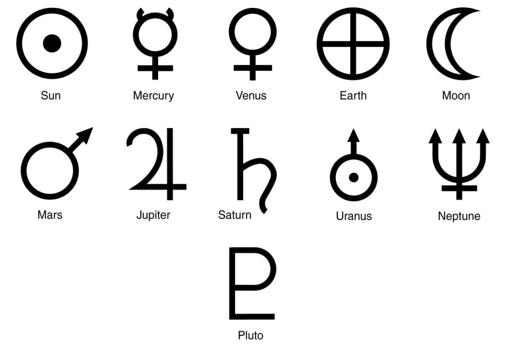 Фолклорна употреба на древните македонски знаци