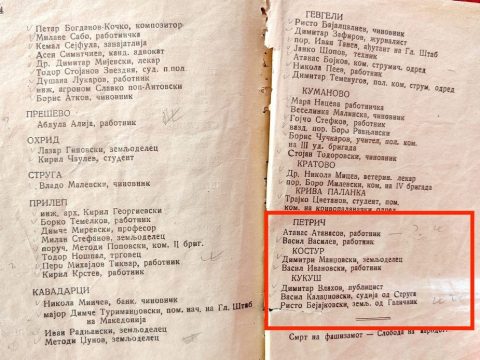 1944.08.02_АСНОМ I, предложени делегати за АВНОЈ III 1944.08.02_АСНОМ I, предложени делегати за АВНОЈ III