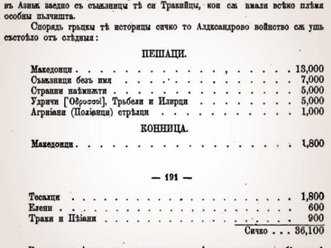 1865_Георги С. Раковски (за составот на Александровата војска)