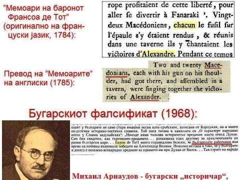 1968_Бугарски фалсификат за 'Мемоарите на баронот Франсоа де Тот' 1784