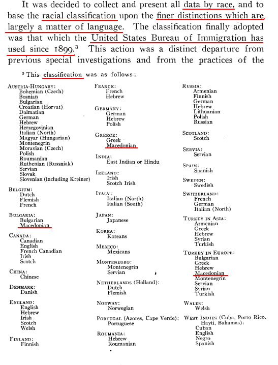 1910.07_Американски завод за доселеници – ’Списание за политичка економија‘, т11, бр7 1910.07_Американски завод за доселеници - ’Списание за политичка економија‘, т11, бр7