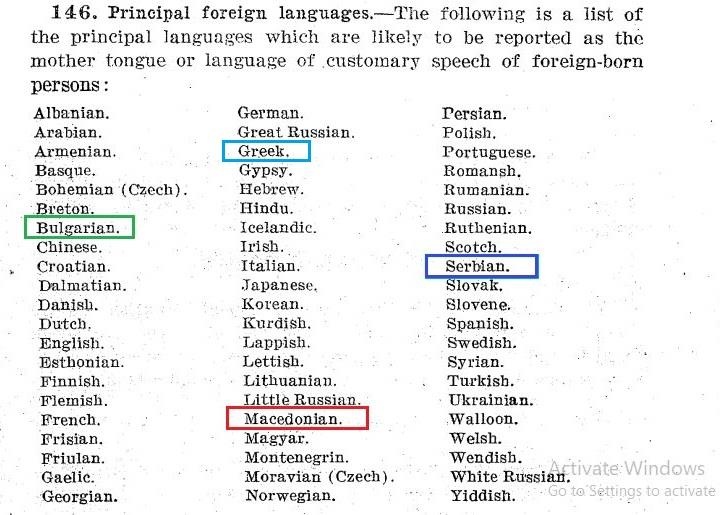 1920_Македонски јазик во американски службен документ  - 'Principal Foreign Languages'