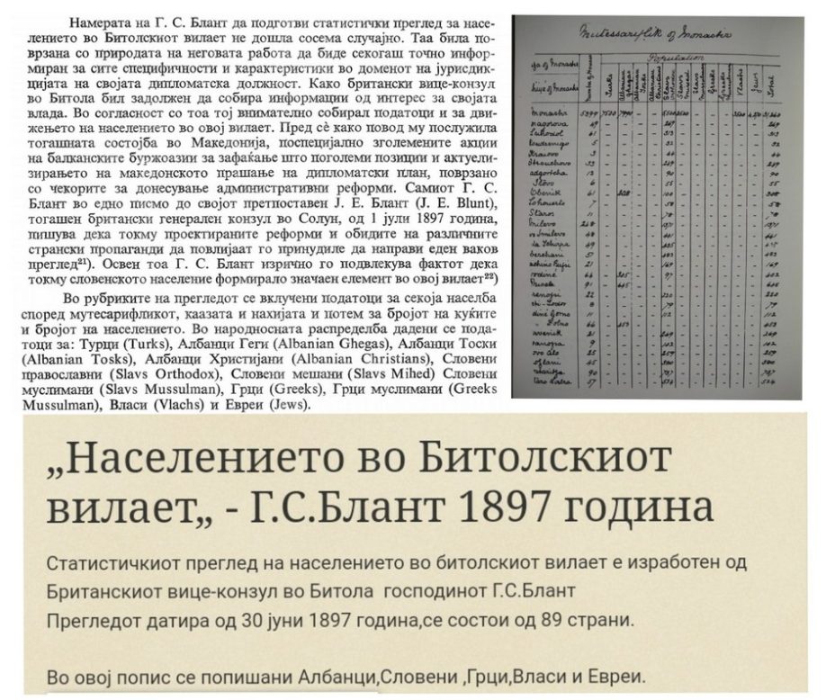 1897_Г. С. Блант - статистички преглед за битолскиот вилает