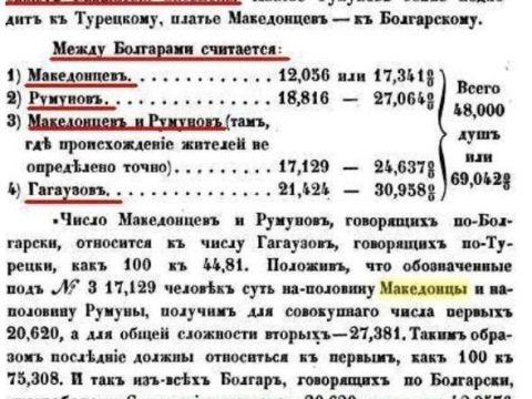 1854.06-08_Министерства народнаго просвѣщения – ‘Журнал’, Part 83, Санкт Петербург 1854.06-08_Министерства народнаго просвѣщения - 'Журнал', Part 83, Санкт Петербург