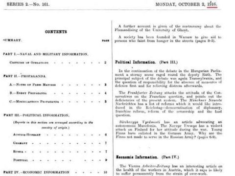 1916.10.02_The General Staff, war offfice – Daily Review of the Foreign Press, Series 2 – No. 161 1916.10.02_The General Staff, war offfice - Daily Review of the Foreign Press, Series 2 - No. 161