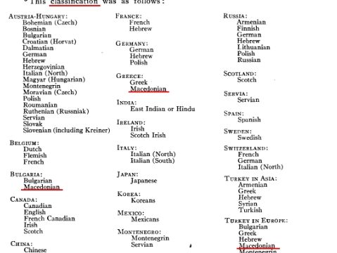 1899_United States bureau of immigation, racial-classification, on language matter 1899_United States bureau of immigation, racial-classification, on language matter