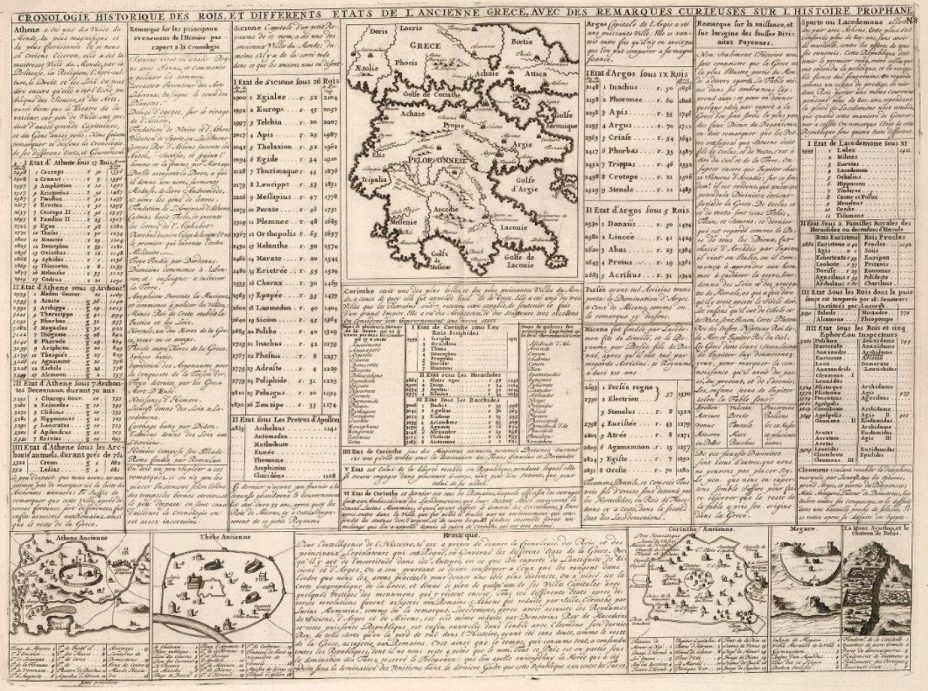 1718_Nicolas Gueudeville, Chatelain Henri - 'Tom I. No. 8. Cronologie Historique Des Rois, Et Differents Etats De L'Ancienne Grece