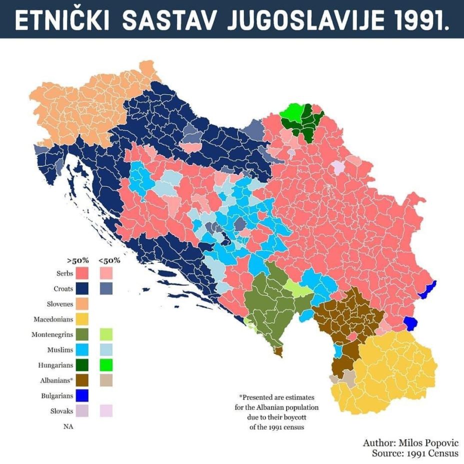 1991_Milos Popovic - Etnicki sastav Jugoslavije (Census)