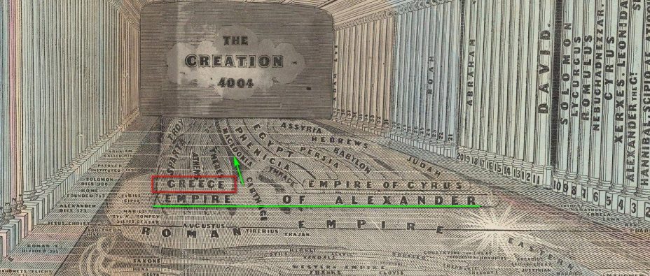 -0400-+ « 1846_Emma Willard – ’The Temple of Time‘, New York (A.S. Barnes & Co.) -0400-+ « 1846_Emma Willard - ’The Temple of Time‘, New York (A.S. Barnes & Co.)