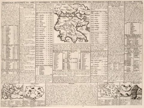 1718_Nicolas Gueudeville, Chatelain Henri – ‘Tom I. No. 8. Cronologie Historique Des Rois, Et Differents Etats De L’Ancienne Grece 1718_Nicolas Gueudeville, Chatelain Henri - 'Tom I. No. 8. Cronologie Historique Des Rois, Et Differents Etats De L'Ancienne Grece