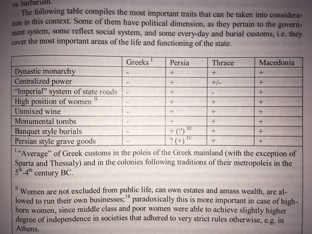2016_Krzysztof Nawotka, Agnieszka Wojciechowska – ‘Alexander the Great and the East – History, Art, Tradition’ 2016_Krzysztof Nawotka, Agnieszka Wojciechowska - 'Alexander the Great and the East - History, Art, Tradition'